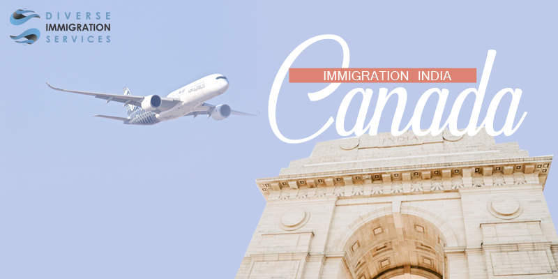 Canada Immigration India